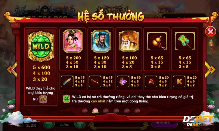 Các thuật ngữ trong game bát tiên quá hải Debet 